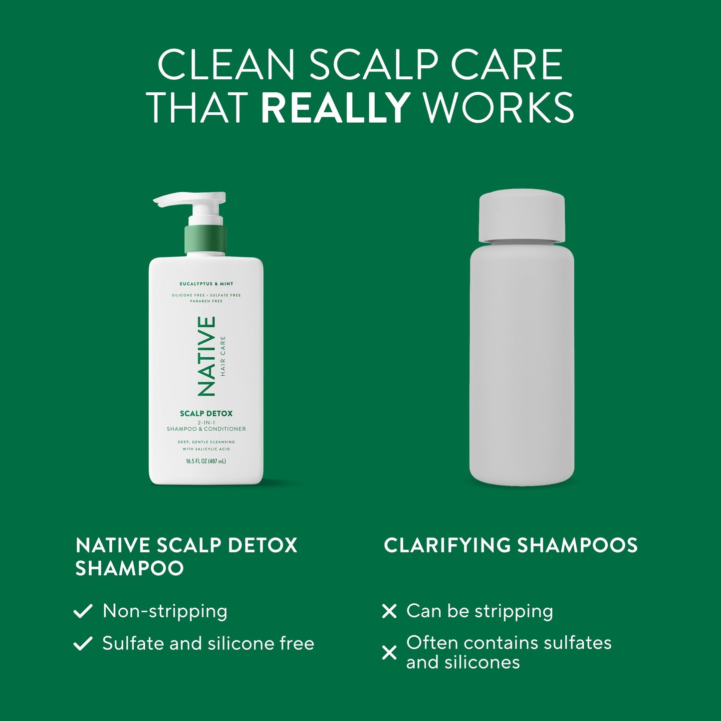 Scalp Clarifying 2 in 1 Shampoo and Conditioner Eucalyptus and Mint Classic 16.5oz Daily Care
