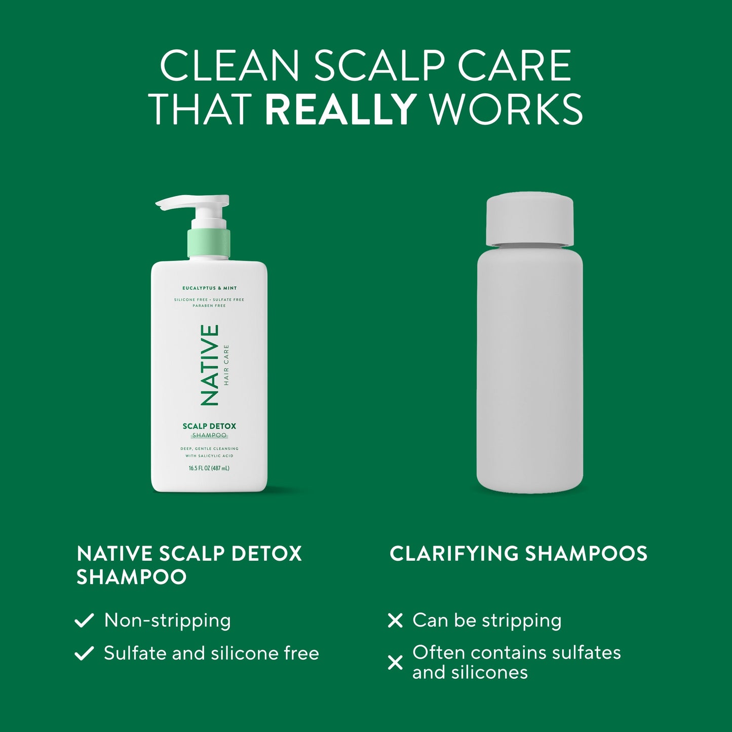 Scalp Clarifying Shampoo Eucalyptus and Mint Classic 16.5oz Daily Care