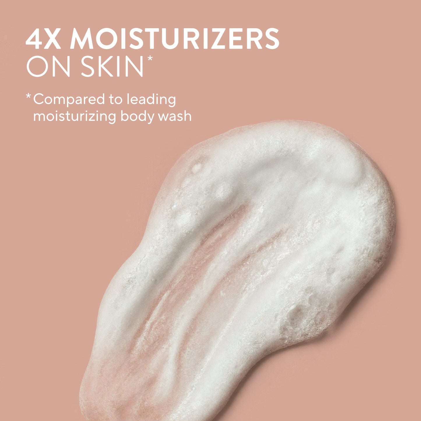 Moisturizing Body Wash Peach and Orange Blossom Classic 22oz Daily Care